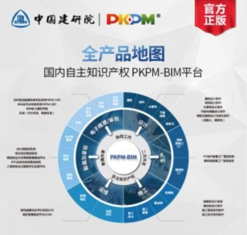 pkpm怎么生成基础详图